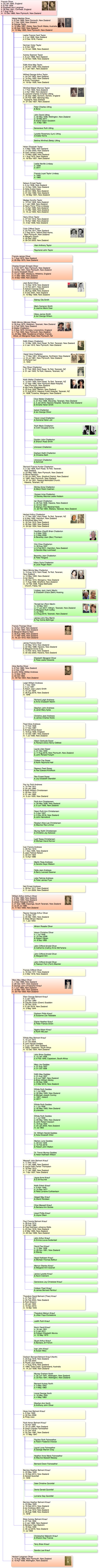 Francis Oliver
                      b1840 chart