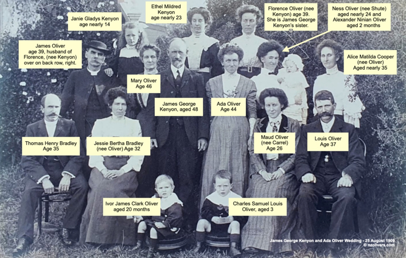 Identification of family members attending the wedding of Jim Oliver's sister, Ada Oliver. A 'tree' showing the family relationships in the next photo.